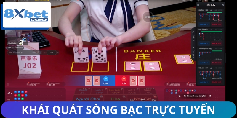 Sơ lược sòng bạc trực tuyến